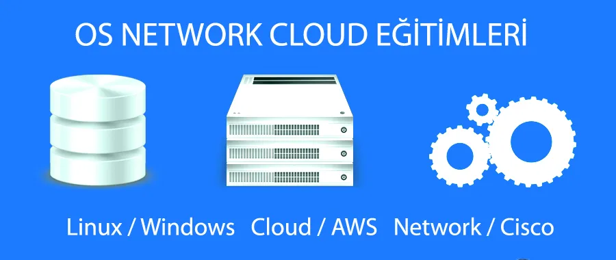 Sistem, Network ve Ağ Uzmanlığı Eğitimleri Foto: Sistem, Network ve Ağ Uzmanlığı Eğitimleri